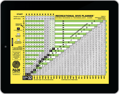 PADI EanX, Nitrox - Syreberikad luft - Bild 3